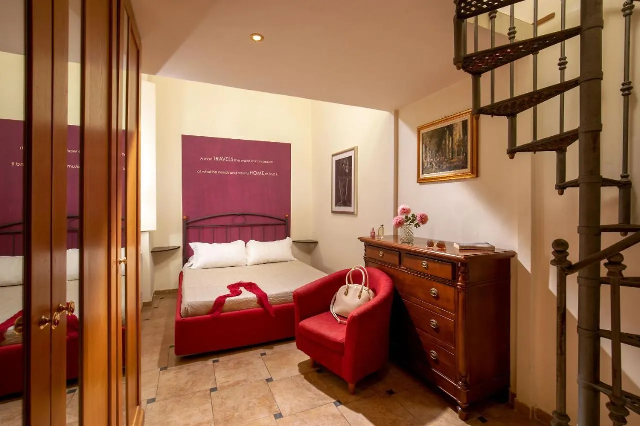 Cappellari Apartments - Campo De' Fiori Rome 0*,  Italy