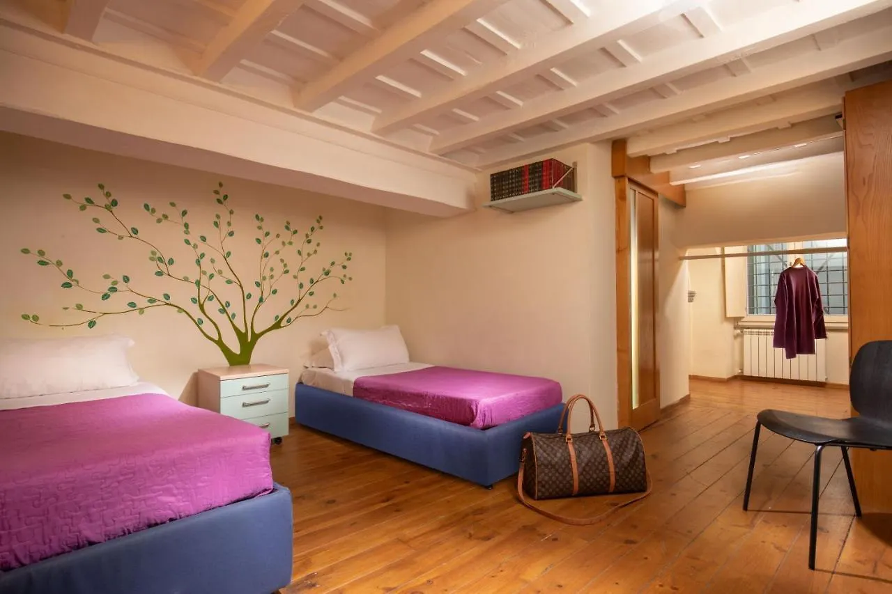 Cappellari Apartments - Campo De' Fiori Roma Italia